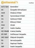 contitech-pasek-micro-v-wielorowkowy-4pk592-elast-numer-katalogowy-oryginalu-4pk592-elast-12317690571-vkmv-4sk592-7690571