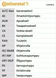 contitech-pasek-micro-v-wielorowkowy-4pk592-elast-numer-katalogowy-czesci-4pk592-elast