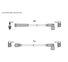 starline-przewody-zaplonowe-zk-8354