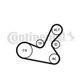 contitech-zestaw-paska-micro-v-5pk1300k1