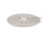 tyc-kierunkowskaz-boc