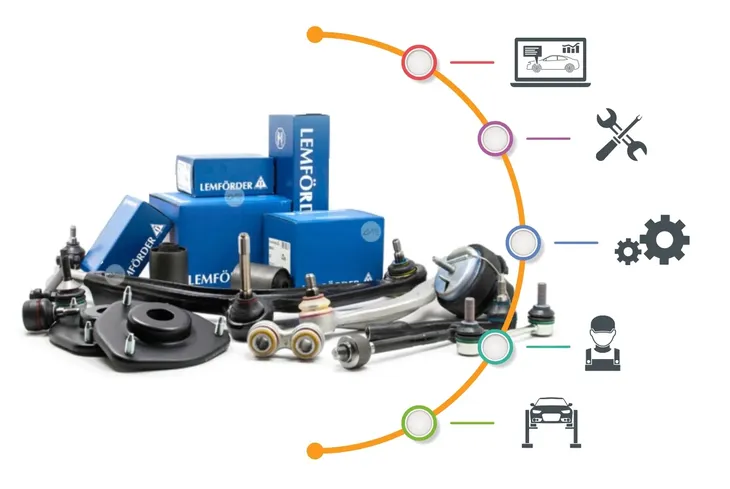 lemforder-drazek-kierowniczy-volvo-waga-z-opakowaniem-12-44-kg