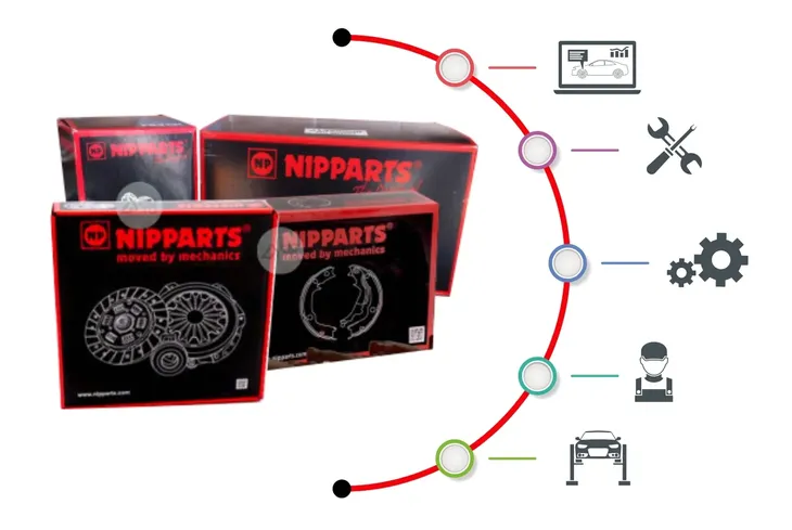 nipparts-wahacz-mitsubishi-eclipse-ii-waga-z-opakowaniem-9-kg