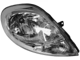depo-pr-nissan-primastar-rodzaj-swiatel-mijania-tradycyjne-halogenowe