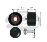 gates-rolka-micro-v-prowadzaca-chrysler-300-stan-nowy