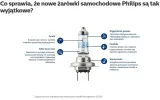 philips-zarowka-12v-h4-60-55w-waga-z-opakowaniem-0-2-kg