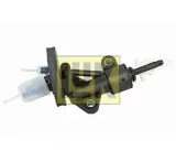 luk-pompa-sprzegla-stan-nowy