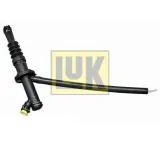 luk-pompa-sprzegla-renault-kangoo-1-5-stan-nowy
