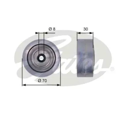 gates-rolka-micro-v-prowadzaca-audi-a6-4f2-a6