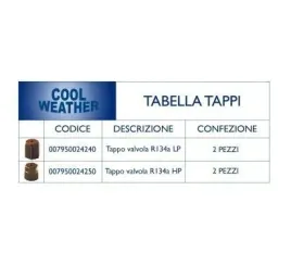 mm-nakretka-ochronna-zaworu-r134a