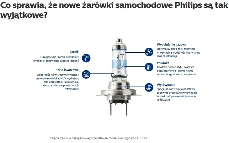 philips-zarowka-12v-51w-p22d-x-waga-z-opakowaniem-0-002-kg