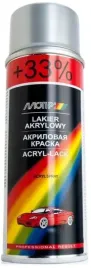 motip-dupli-lakier-czerwony