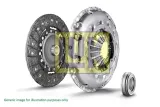 luk-sprzeglo-kpl-producent-czesci-luk