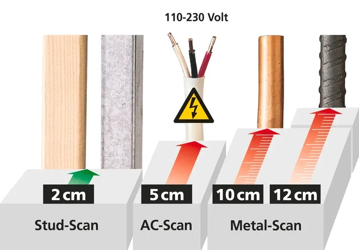 lokalizator-laserliner-080-967a-stan-nowy-model-080-967a