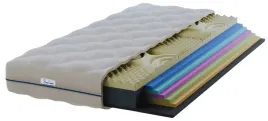 materac-masujacy-160x200-stampmax-piankowy-dwustronny-profilowany-7-stref