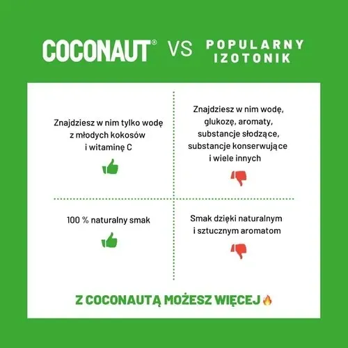 coconaut-woda-z-mlodego-kokosa-320ml-cechy-dodatkowe-niskotluszczowe