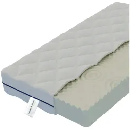 materac-strefowy-120x200-profilowany-7-stref-komfortu-masujacy-z-pokrowcem