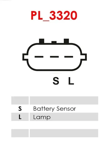 regulator-napiecia-as-pl-are5031-typ-samochodu-samochody-osobowe
