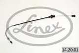 linka-gazu-linex-14-20-01