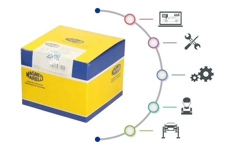 reflektor-magneti-marelli-712676512096-typ-samochodu-samochody-osobowe