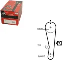 pasek-rozrzadu-gates-5122-typ-samochodu-samochody-osobowe