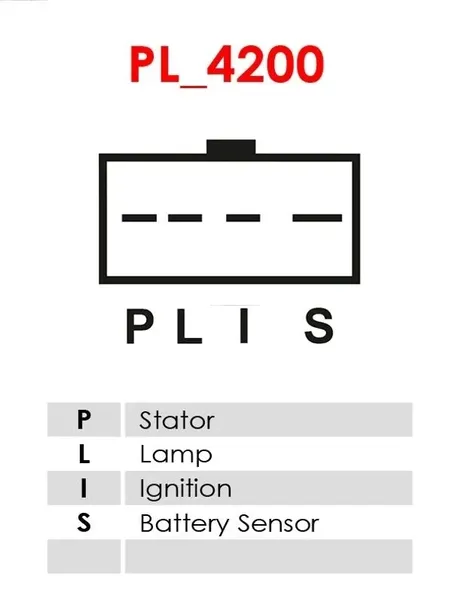 regulator-napiecia-as-pl-are1003-typ-samochodu-samochody-osobowe