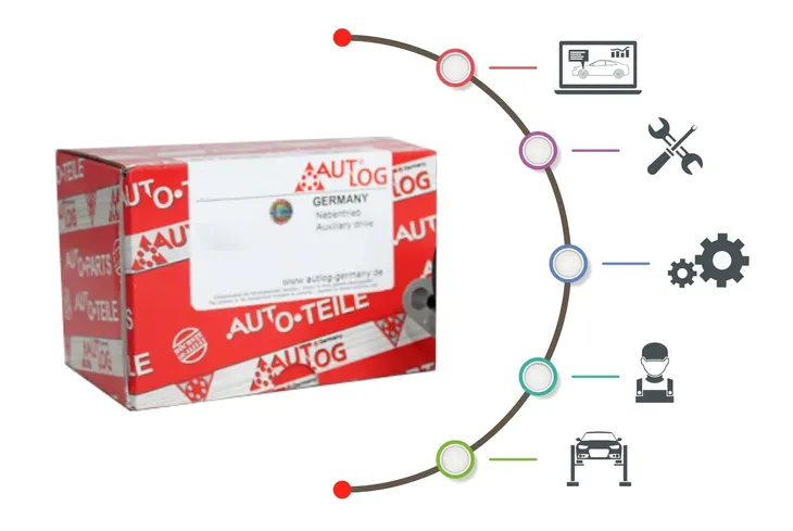 sonda-lambda-autlog-as2107-waga-z-opakowaniem-4-kg