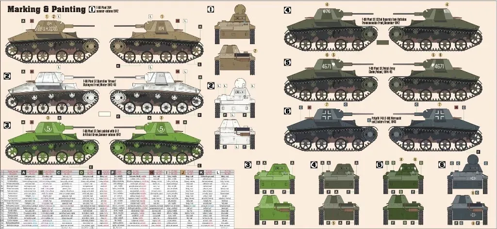mistercraft-e-02-t-60-light-tank-1-35