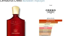 creed-centaurus-100ml-wawa-marriott-new-2024-pudelko-orginal