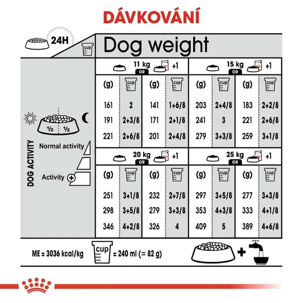royal-canin-medium-light-weight-care-5kg-smak-kurczak