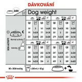 royal-canin-medium-light-weight-care-5kg-smak-kurczak