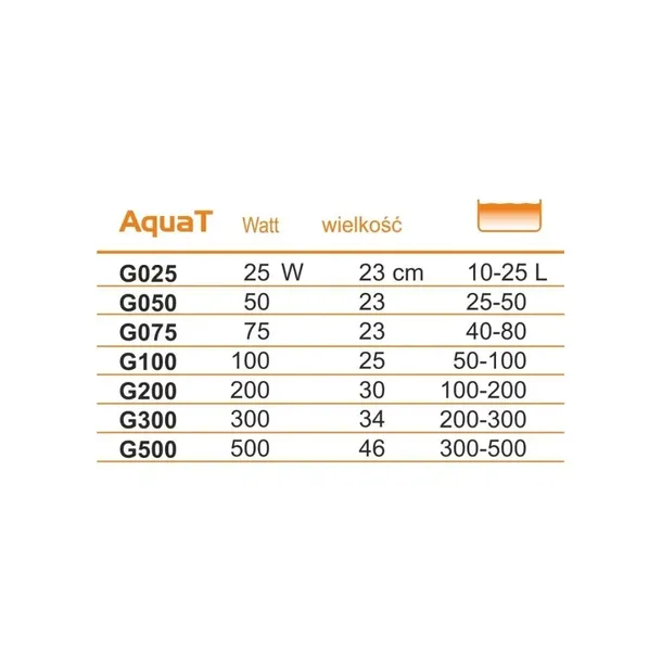 grzalka-do-akwarium-aquat-100w-happet-waga-z-opakowaniem-0-15-kg