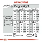 royal-canin-medium-dermacomfort-5kg-karmy-specjalne-dla-psow-z-alergia