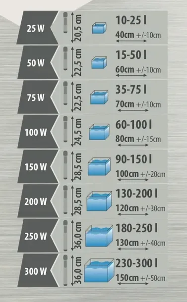 grzalka-aquael-50-w-termostat-tak
