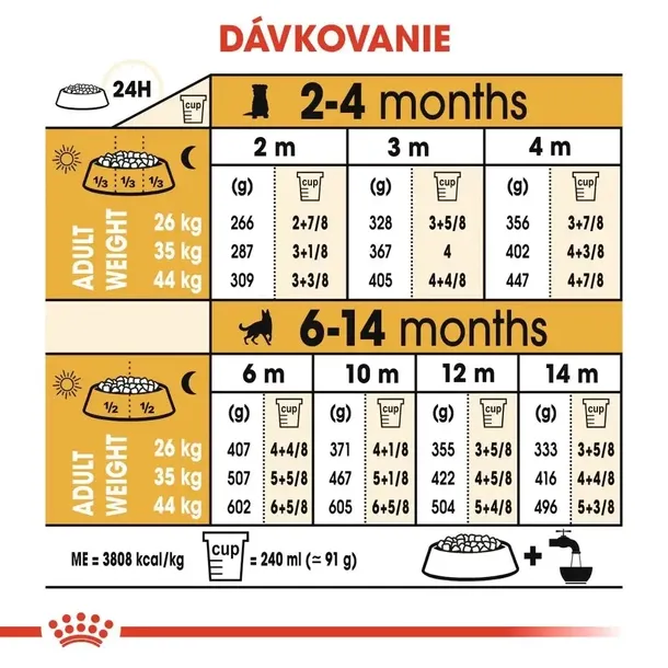 royal-canin-german-shepherd-junior-12kg-wielkosc-psa-rasy-duze-26-45-kg