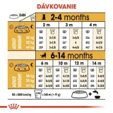 royal-canin-german-shepherd-junior-12kg-wielkosc-psa-rasy-duze-26-45-kg