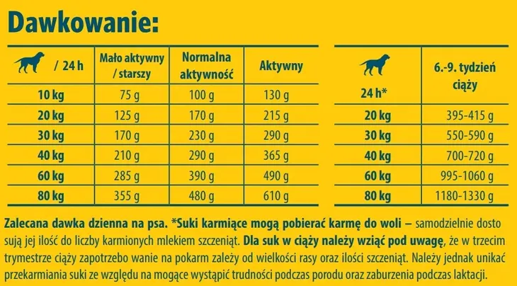 josera-high-energy-1kg-liczba-sztuk-w-opakowaniu-1-szt