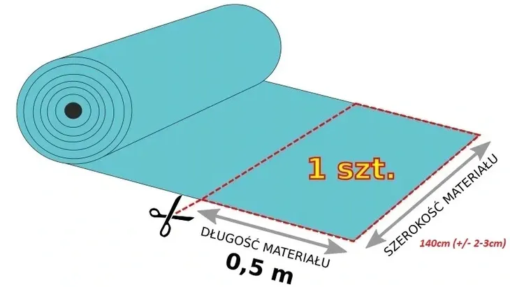 material-plecionka-pepitka-kratka-gramatura-300-g-m