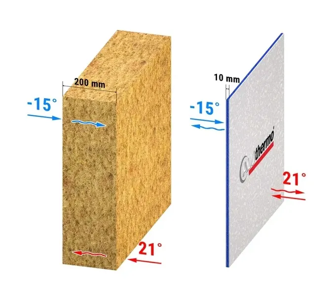 aluthermo-quattro-10cm-grubosc-10-mm