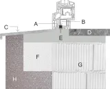 cieply-parapet-dwustronny-xps-termo-eko-sun-7-dlugosc-120-cm-stan-nowy