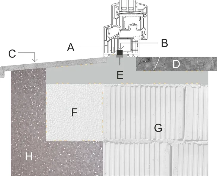 cieply-parapet-xps-termo-sonarol-optitherm-stan-nowy-material-wykonania-styrodur