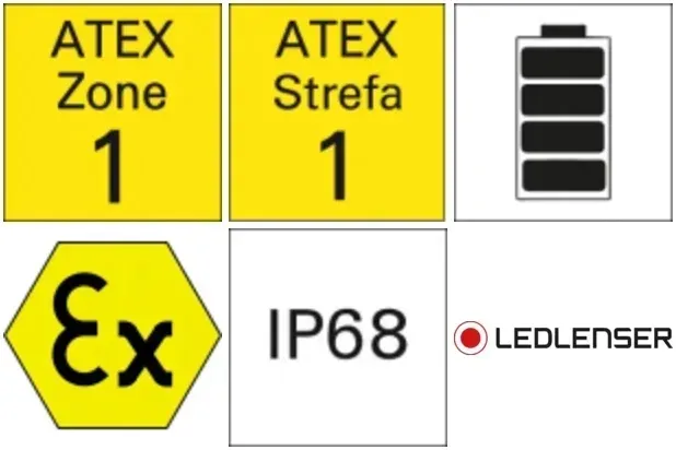 latarka-kieszon-atex-ex7r-yellow-box-ledlenser-stan-nowy