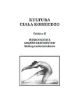 kultura-ciala-kobiecego-elementy-zestawu-inne