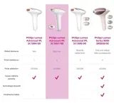 depilator-sc1997-00-ipl-philips-stan-nowy-marka-philips