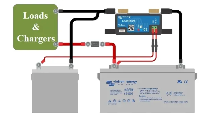 monitor-akumulatora-victron-smart-shunt-12v-500a