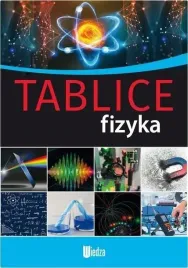 tablice-fizyka
