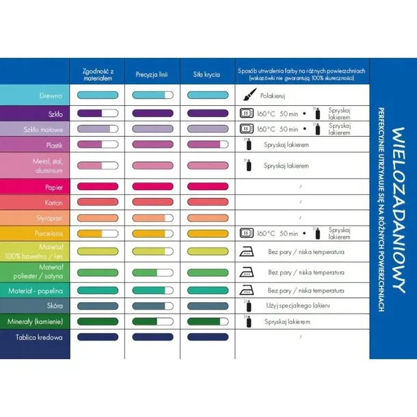 pilot-marker-pintor-m-srebrny-kolor-srebrny