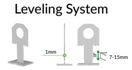 klipsy-klips-do-poziomowania-plytek-1mm-bialy-100-sztuk-marten