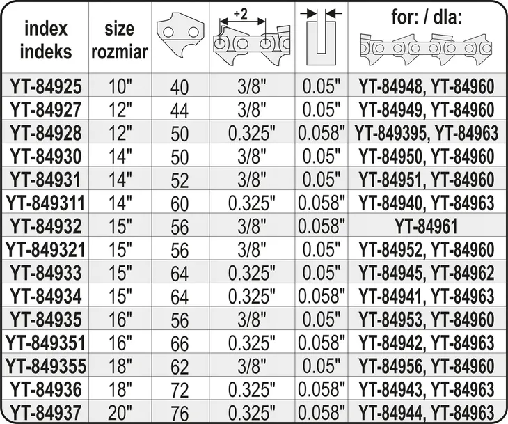 prowadnica-lancucha-do-pilarek-10-3-8-u-waga-z-opakowaniem-0-4-kg