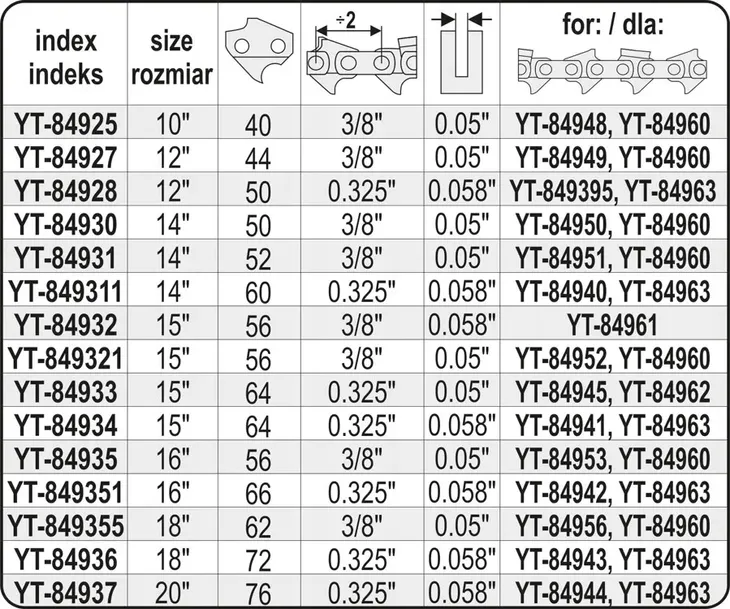 prowadnica-lancucha-do-pilarek-10-3-8-u-marka-yato